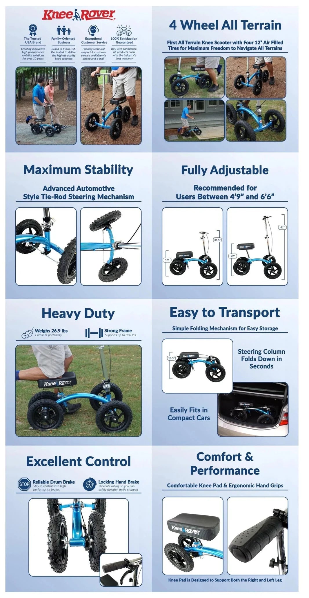 KneeRover® QUAD All Terrain Knee Scooter – Metallic Blue